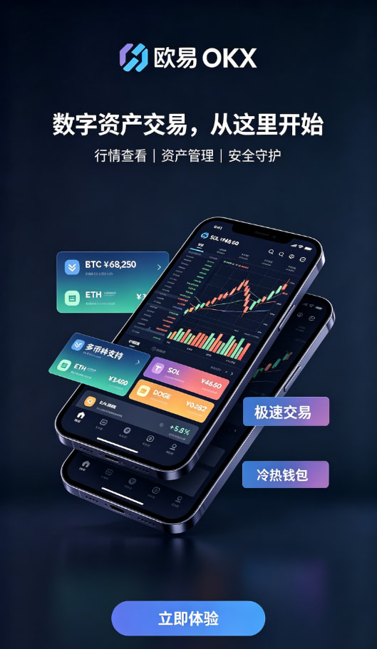 欧交易所app官网苹果实名认证与充值